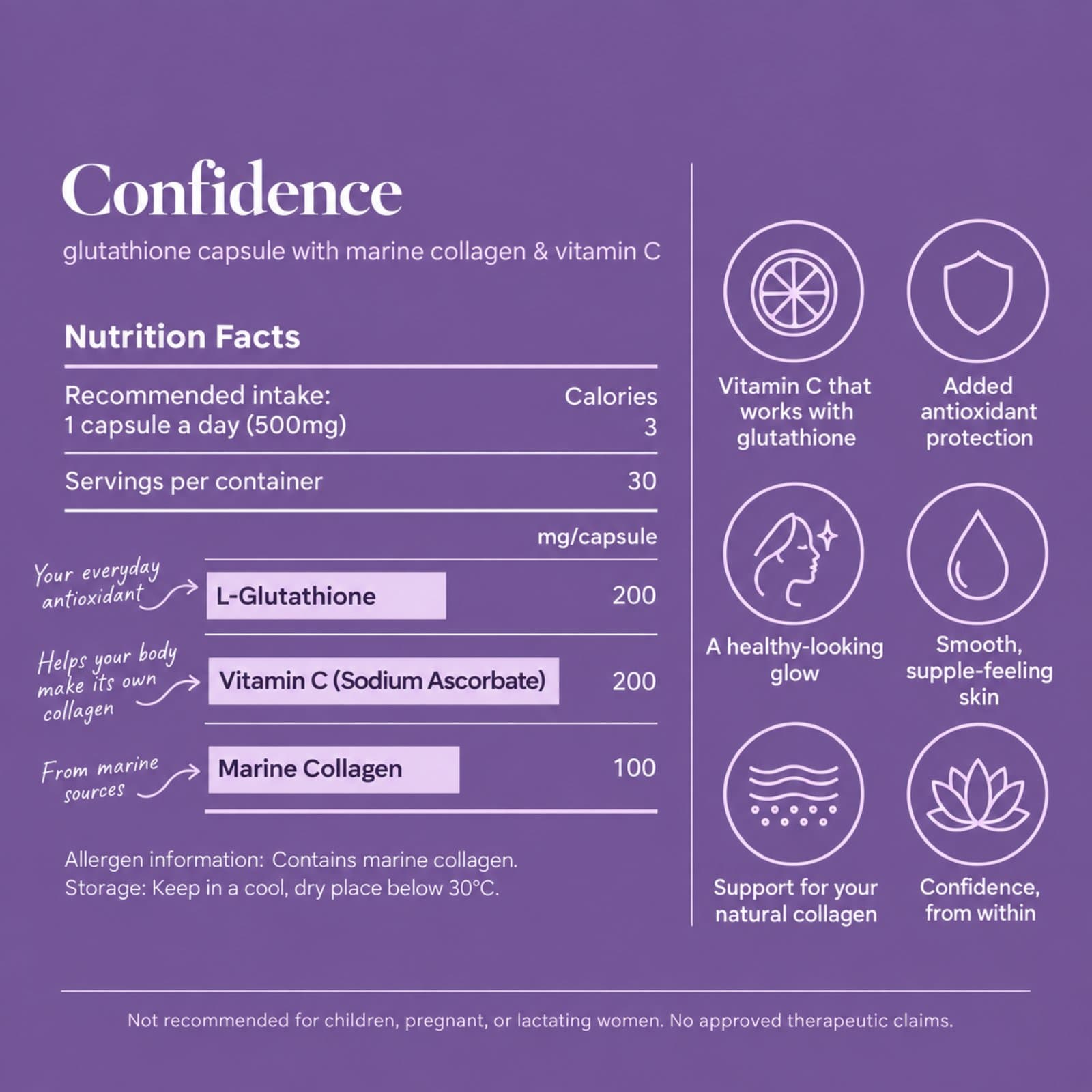 Confidence nutrition facts and ingredients